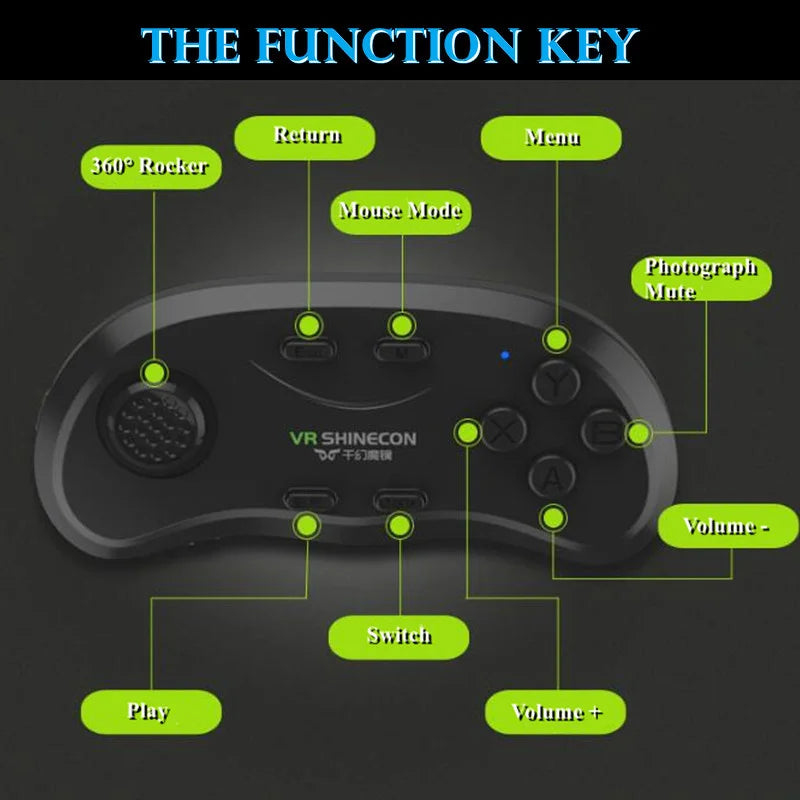 Óculos VR com joystick